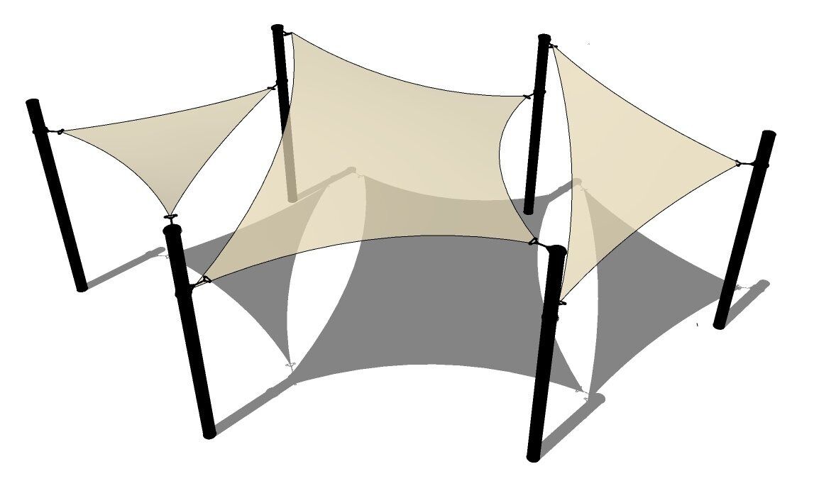 Custom Sails Cluster