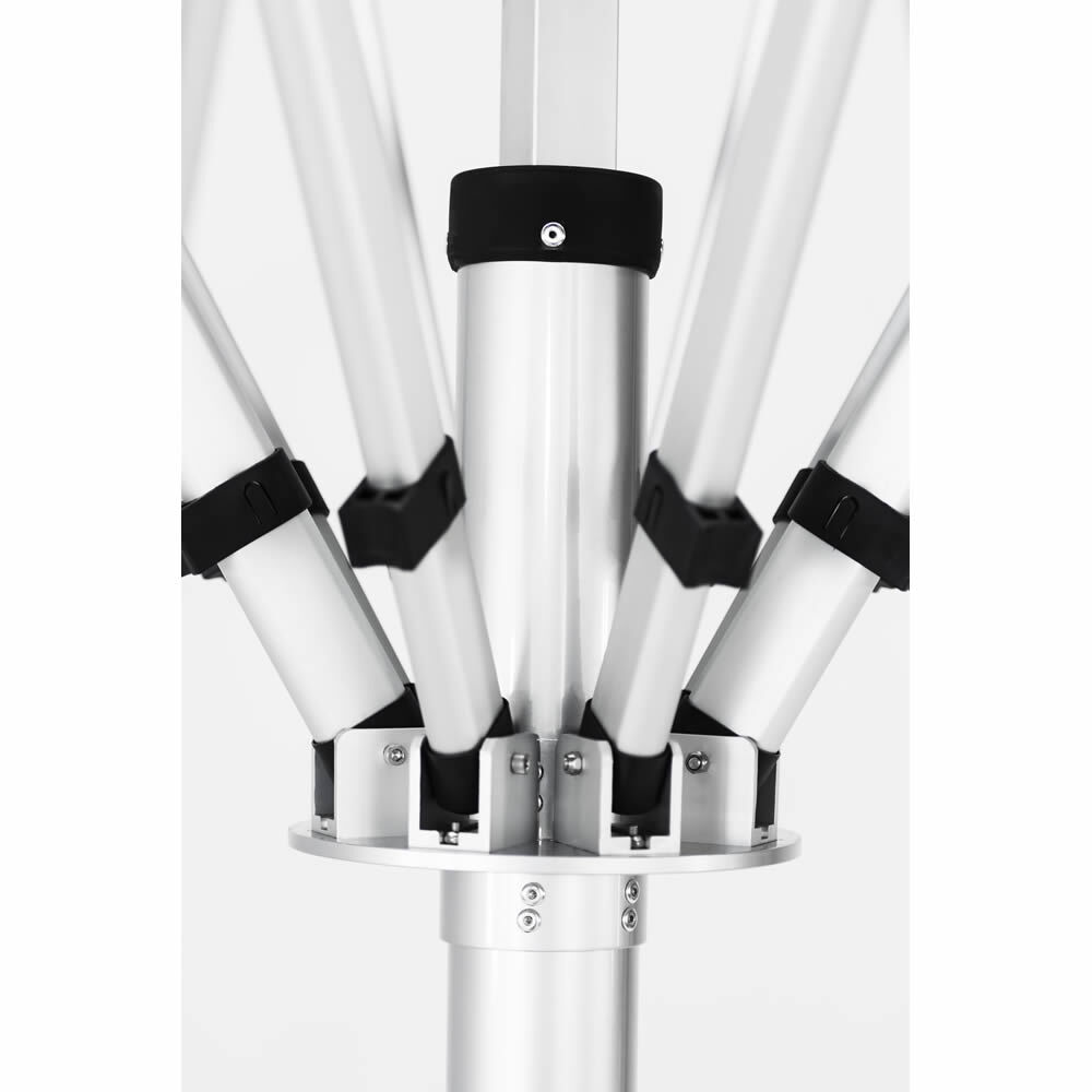 Nova Series 13' Square Giant Center Post Umbrella